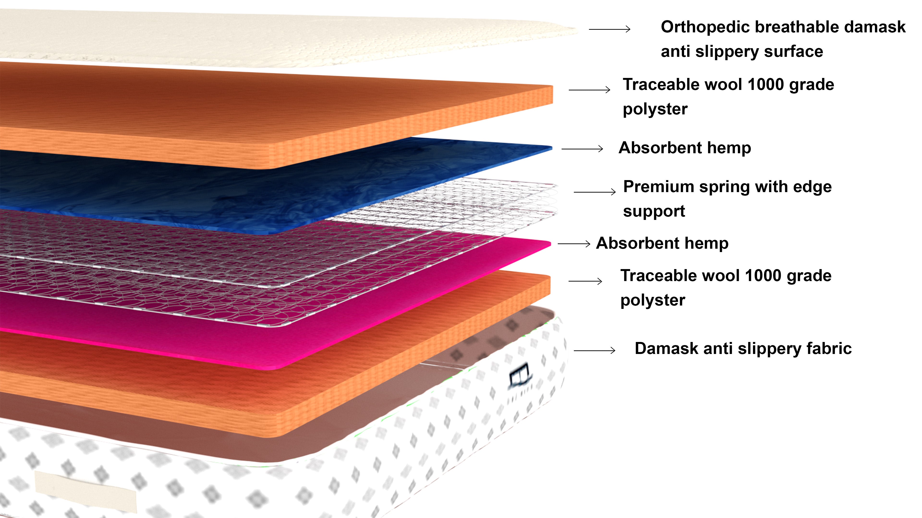 Black Linen Low Divan Bed 5" with Feet Included